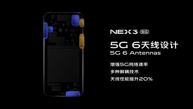 無界瀑布屏5G智慧旗艦 vivo NEX3發(fā)布